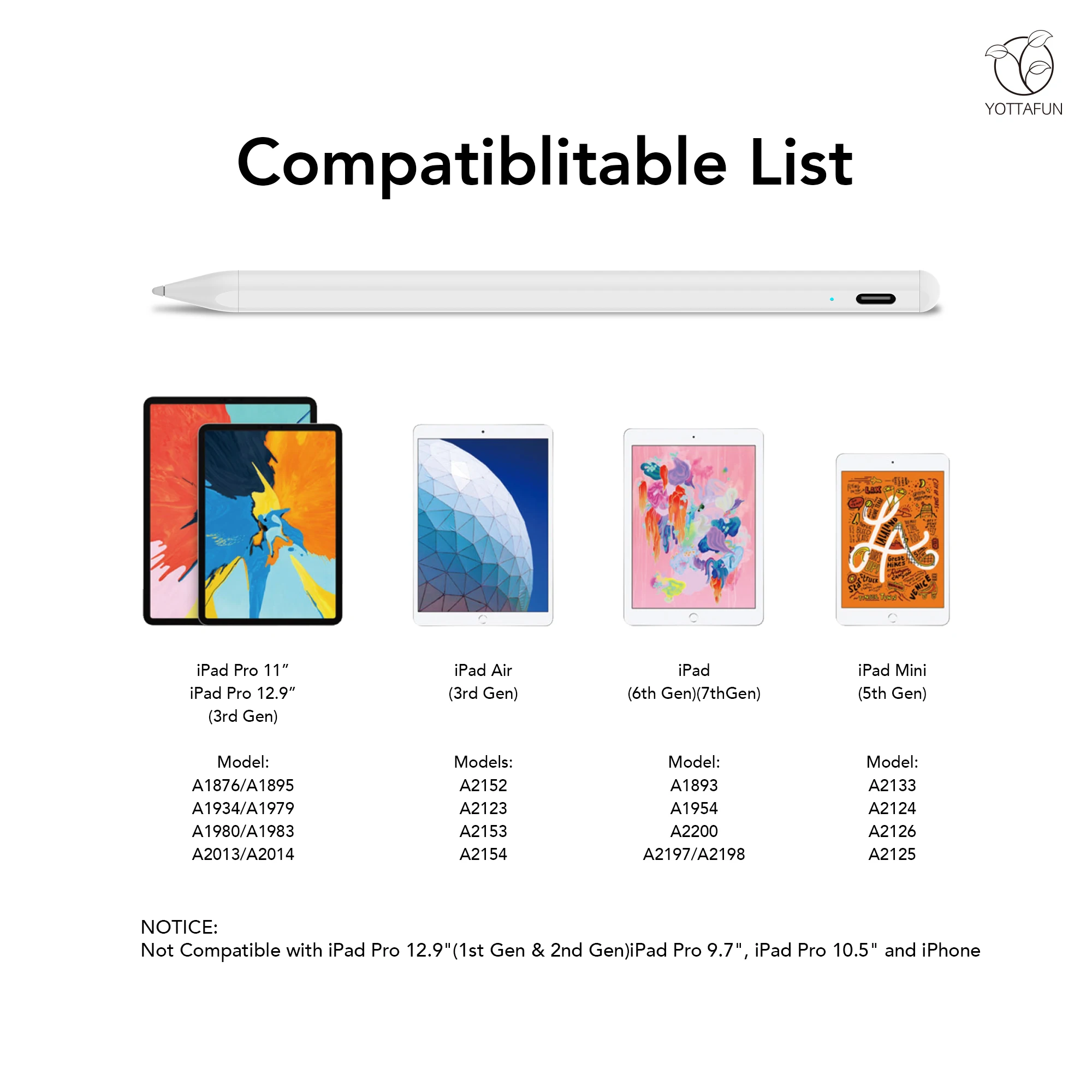 High Quality Palm Rejection Pencil for Apple iPad Type c Charing Active Stylus