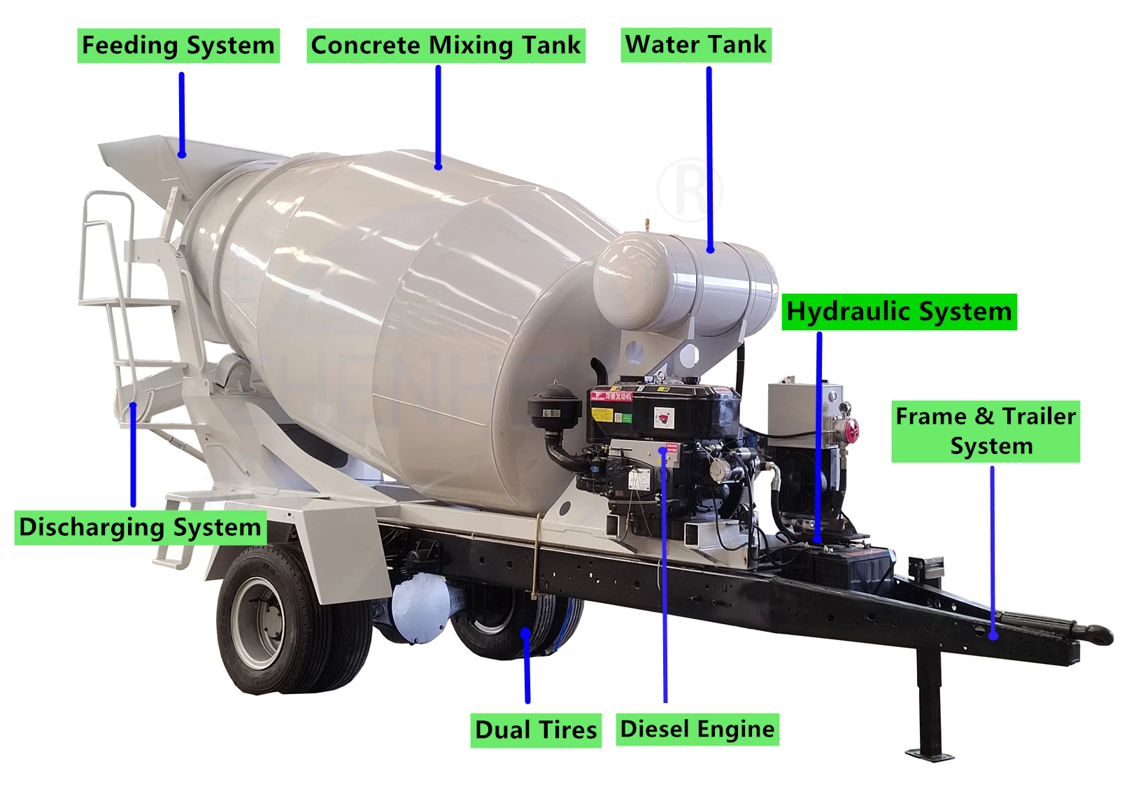 Concrete Mixer Semi Trailer 4 Cubic Meters Small Concrete Transit Mixer Construction Mobile Concrete Drum Mixer Heavy-Duty
