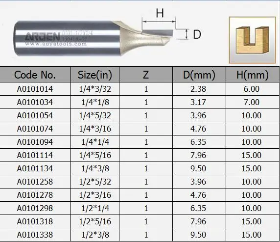 Arden Straight Bit CNC Carbide Router Bit 6mm Woodworking Milling Cutter Single Flute Arden Straight Router Bit For Wood