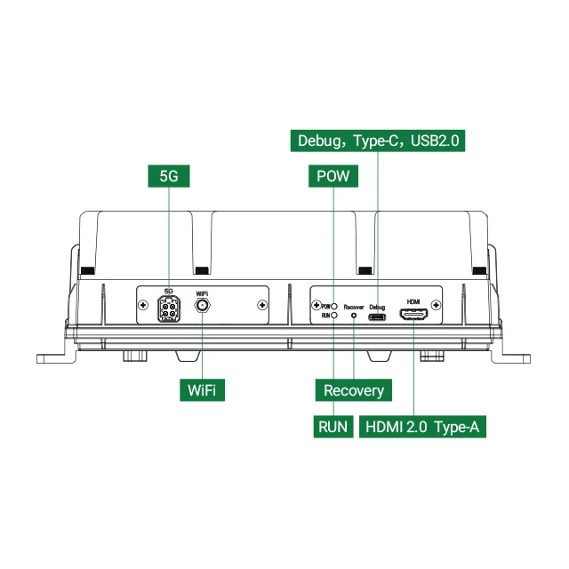 High Performance 200 TOPS Fan Cooling Multiple Giga Ethernet with PoE Intelligent Traffic AMR AGV Embedded Computers