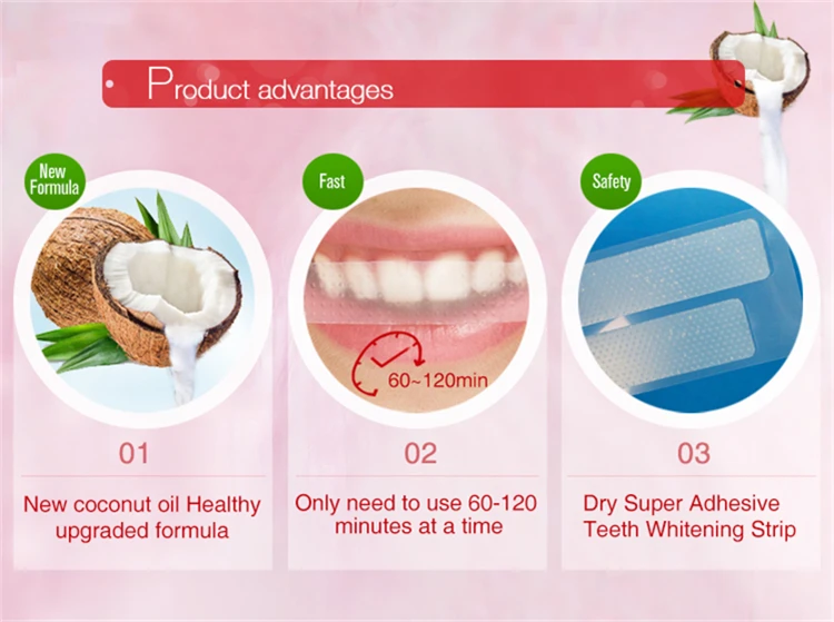 Onuge professional 1 Hour  Fast White mint flavor Tooth Whitening dry strips dental care teeth whitening strips express