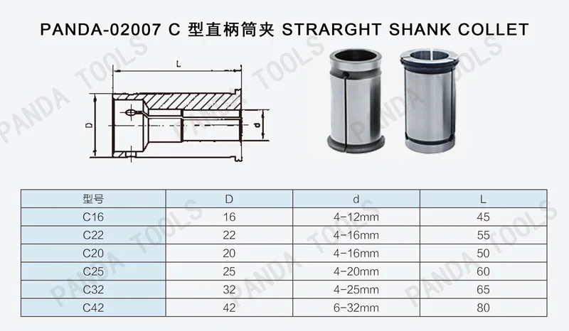 Горячая Распродажа SC Фрезерный патрон SC16 SC20 SC25 SC32 SC42 Зажимной патрон с прямым хвостовиком