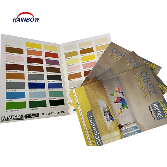 Индивидуальная цветная карта покрытия