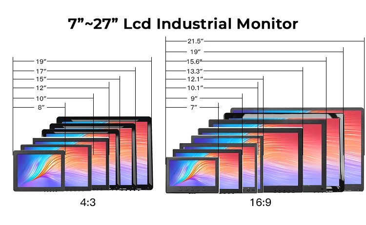 Hot selling ips panel full hd 10.1 inch lcd led touch screen monitor