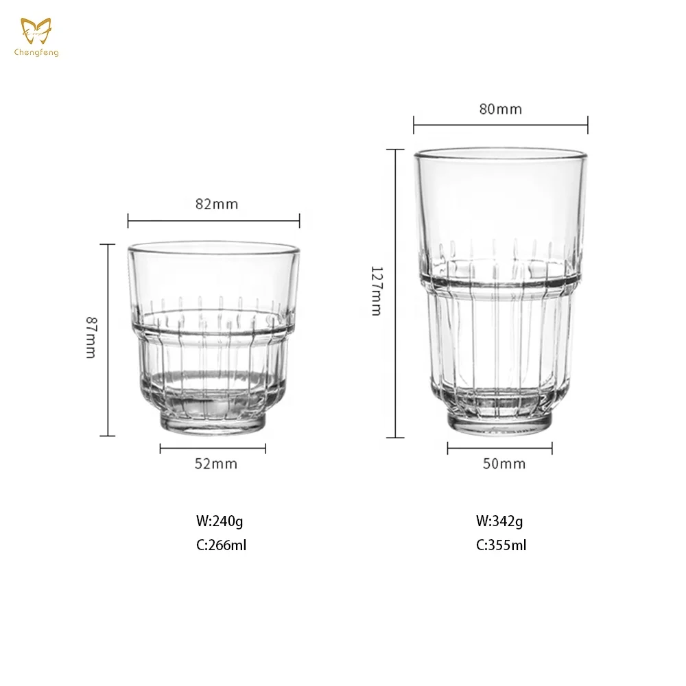 Wholesale Reusable Heat Resistant Glass Latte Coffee Cup ,drinking glass cup