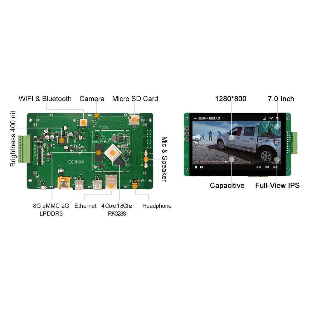 DWIN Android Сенсорная панель дисплей умный ЖК-экран 7 дюймов IPS WXGA CTP TFT LCM с OS WIFI для 3D Beauty
