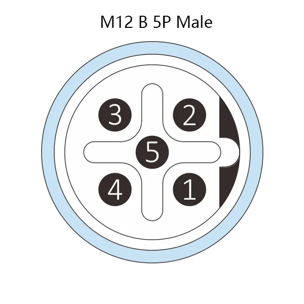 M12 B Code male to male connector 5 Pin molded 2M purple Profibus DP Shielded cable