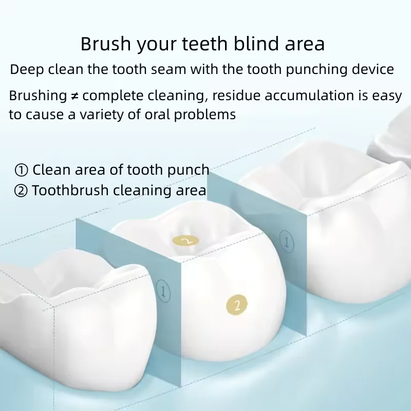 Mini Water Flosser Portable Oral Irrigator Dental Air Floss Teeth Braces Gigi Cleaner