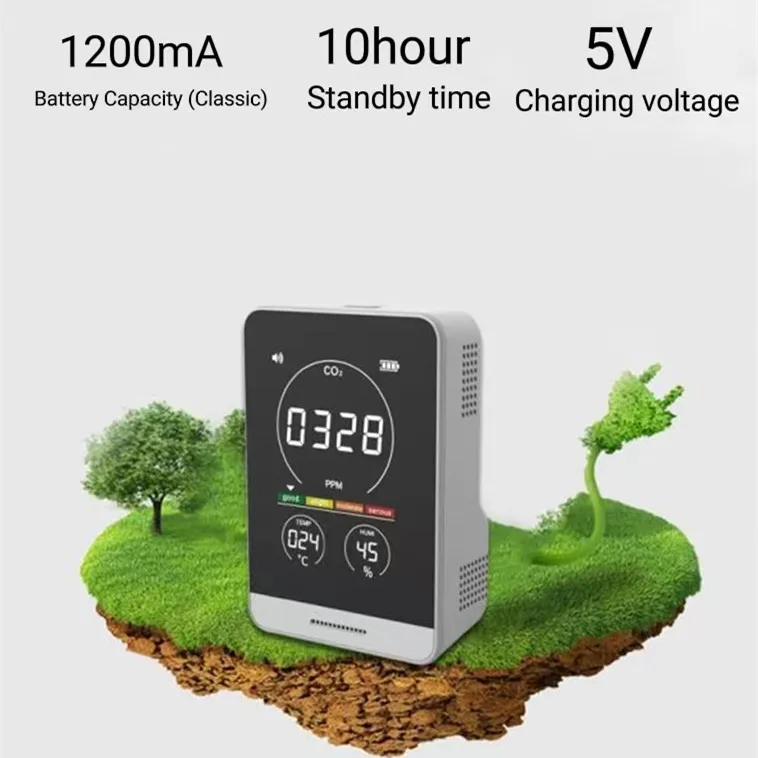 Digital Sound CO2 Detector Type C Charging CO2 Meter Dual Channel Air Quality Monitor Carbon Dioxide Meter - AK11T