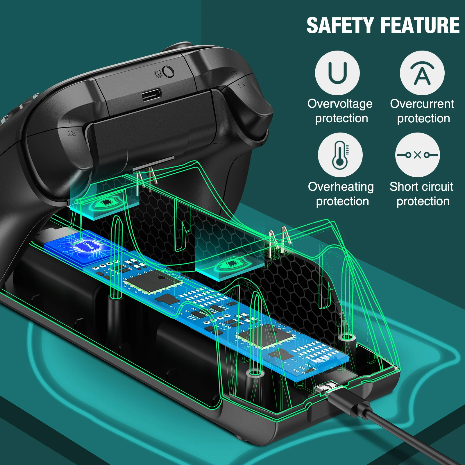 USB Charging Dock For Xbox Series X/S/Xbox One S/X/Xbox One Wireless Controller + 2 x 1800mAh Rechargeable Batteries With Covers