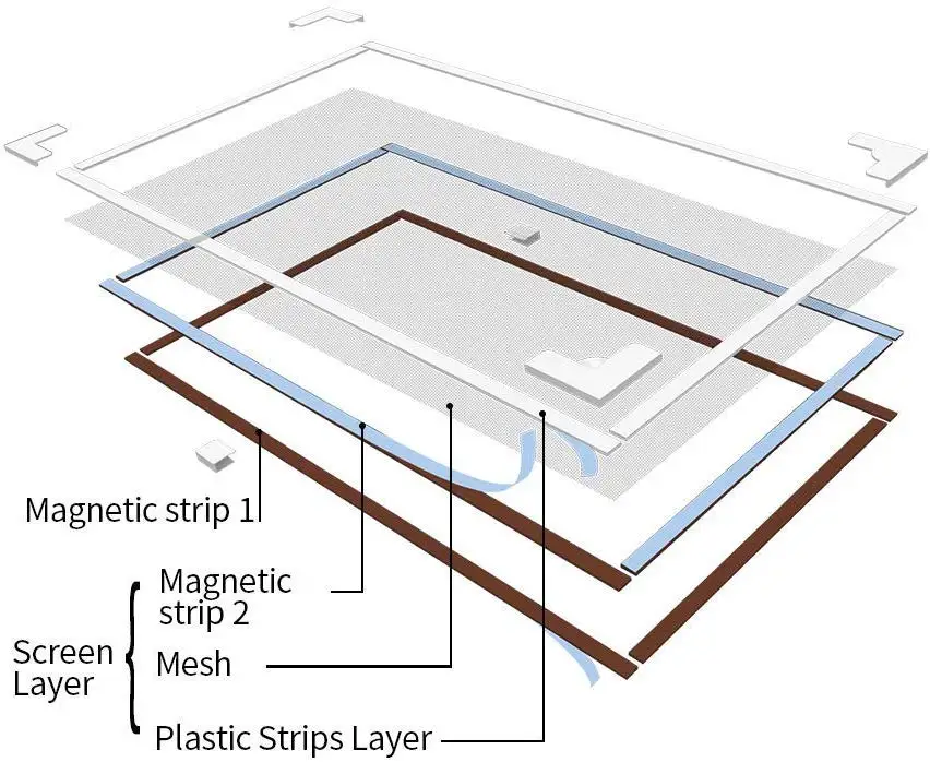 Ultra Fine Fiberglass Insect Mesh Mosquito Net for Windows Washable DIY Magnetic Window Fly Screen Kit