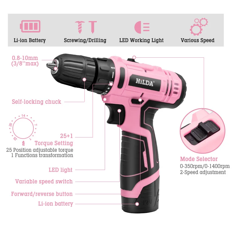 12V Pink Cordless Electric Drill Combo Set for Home Use Chargeable Brushed Motor 1 Battery 1 Charger in Cloth Bag Women Girls