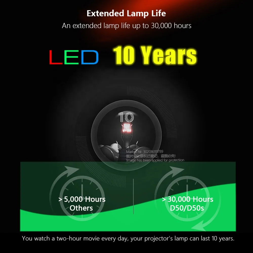 AUN D50 Mini Projector Portable Home Cinema for Support Max 1080P LED Projector 2500 Lumens | HD 3D Video Bedroom games Beamer