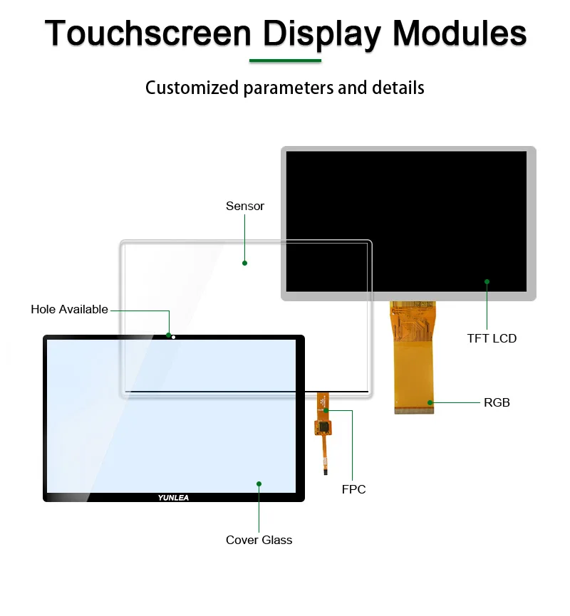 Capacitive Touch Screen Panel 3.5 4.3 5 7 10.1 Inch High Brightness TFT Touch LCD Screen Display Module