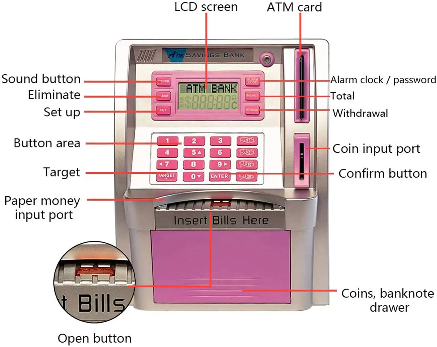 Intelligent atm machine piggy bank for kids mini cute money box for adults with Debit Card Password Login