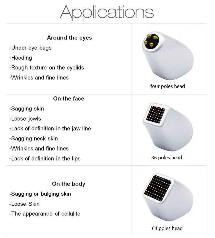SVATAR 5 Mhz high frequency facial Fractional RF face lift rf device facial skin tightening body shaping machine