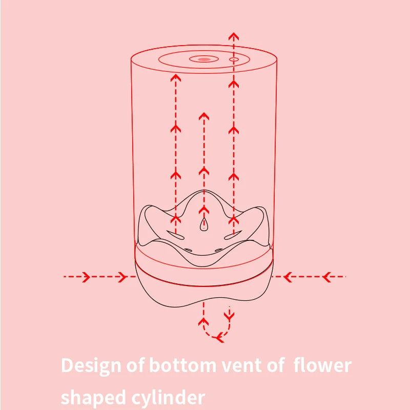 
Flower Shape Makeup Sponge Holder Case Container Storage Case New Arrival Hot Selling Double Makeup Sponge Holder 