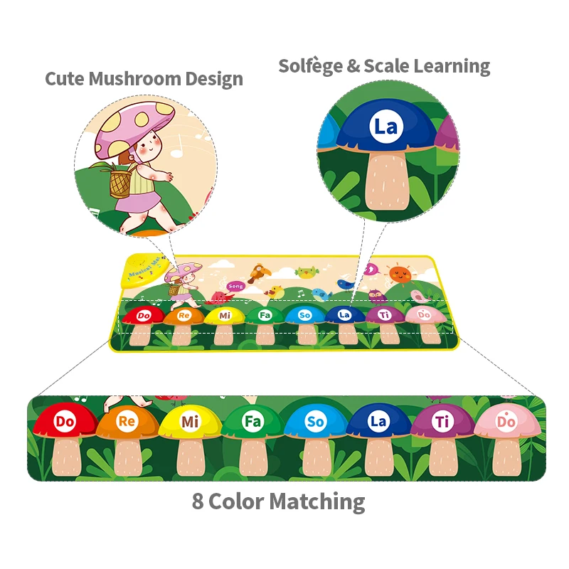 Kidewan Mushroom Dance Piano Mat Electronic Keyboard Instruments Baby Play Mat For Kids Music Activity With Flash Cards