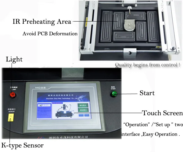 Hot Sales Cheap Entry Level  Seamark ZM-R5830  BGA Rework Station for Mobile Phone Tablets Computer Motherboards Repair Rework