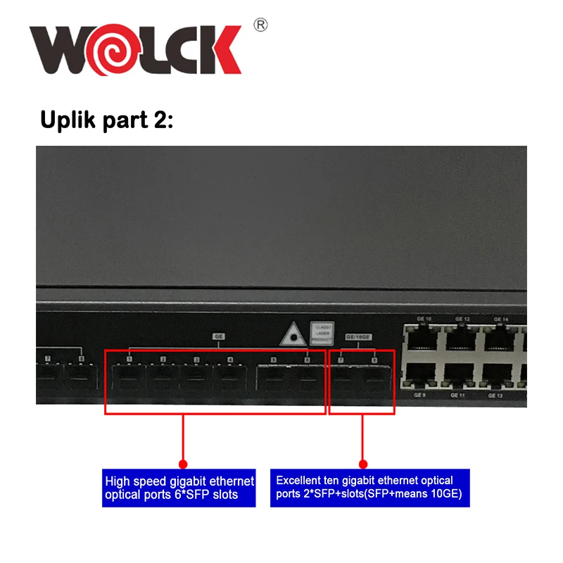  GPON OLT системы 8 pon сеть olt