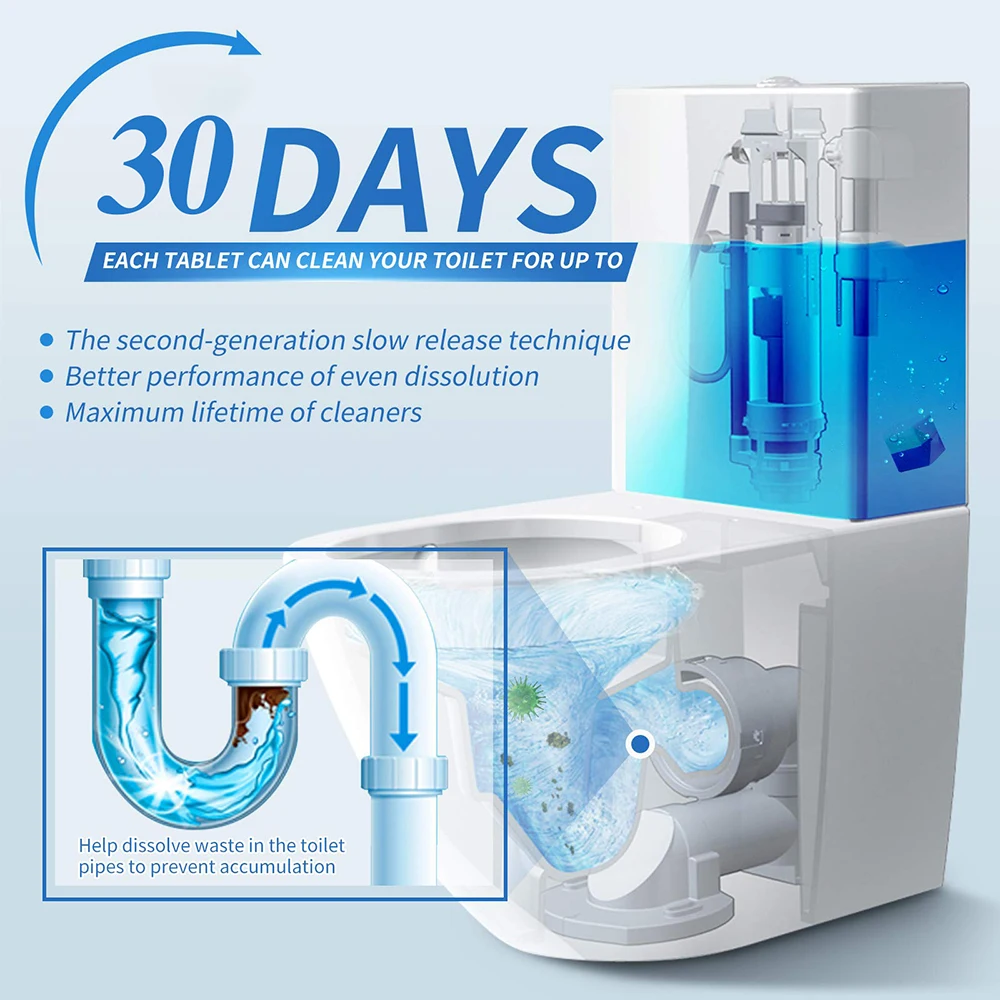  2021 New Style Toilet Cleaner Bleach Tablets Blue Double Layer