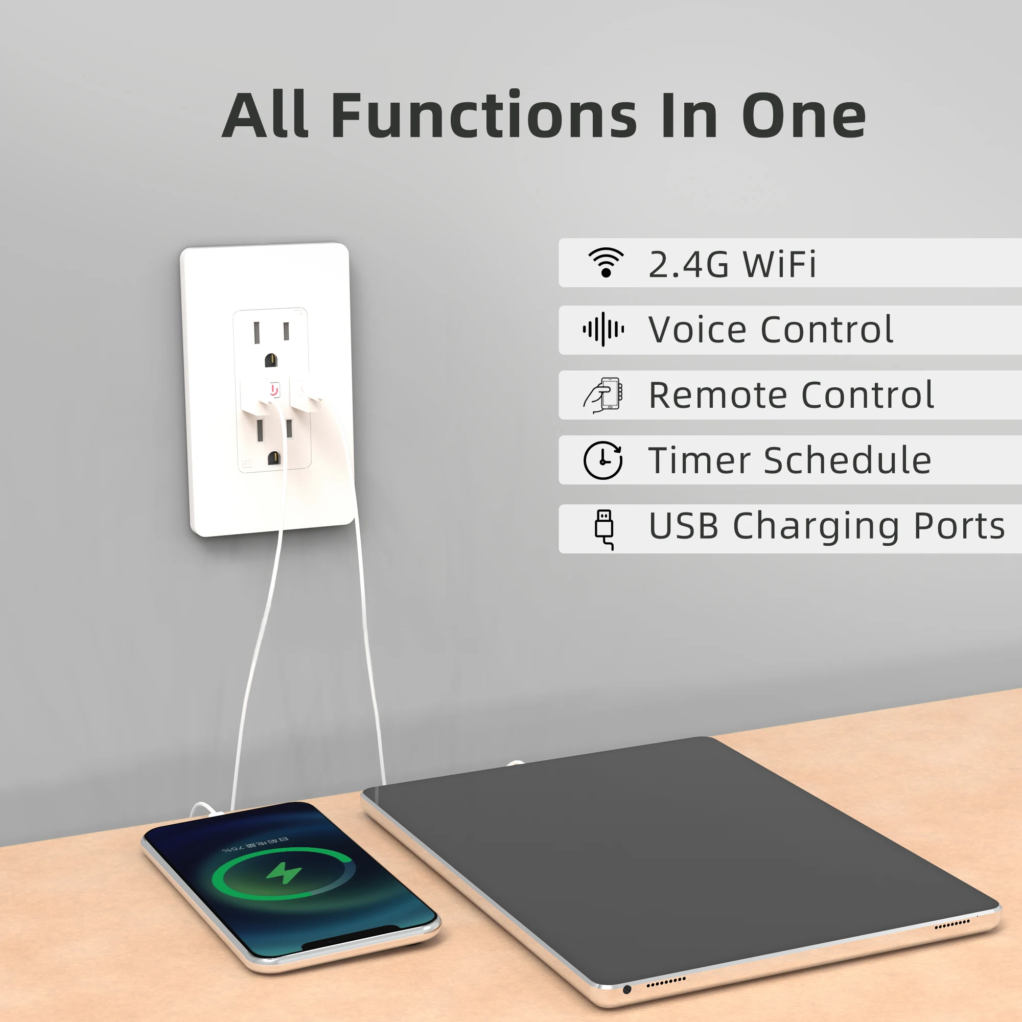 Hitenso Smart wifi outlets with 2 USB ports 15A wall charger sockets electric plug for home kitchen Alexa and google