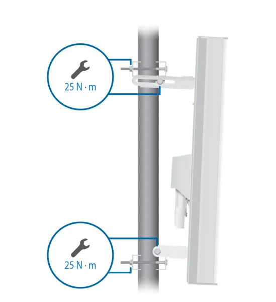 UBNT AM-5AC22-45 802.11ac 22dBi gain 45 degree dual polarization sector antenna