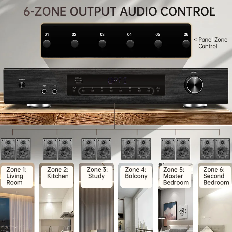 600 Вт новый товар Hi-Fi Профессиональный BT 12 каналов фоновой музыки контроллер синий зуб Мини 6 зон аудио усилитель
