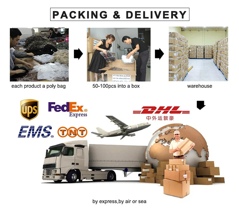Packing-&-Delivery