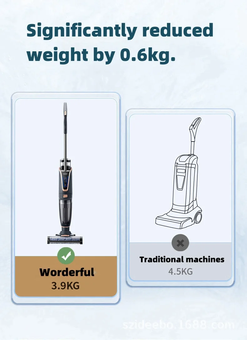 Smart Home Cleaning Machine for Multi-surface Floor Scrubber Mop 2-in-1 Self-cleaning Cordless Wet Dry Vacuum Floor Cleaner