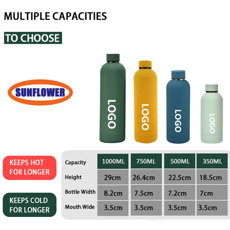 500 750ml Tasse copo Spray rubber painted stainless steel sport yoga bottle botellas de agua stainless steel sport water bottles