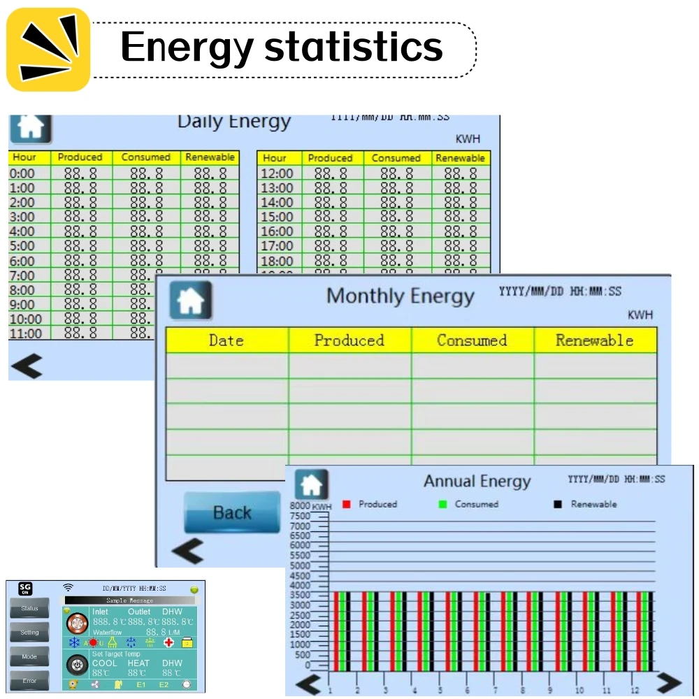 High temp 75c A+++ R290 NEW Inverter Air to Water Heat Pump Air Source for Heating Cooling DHW HVAC System Heat Pump