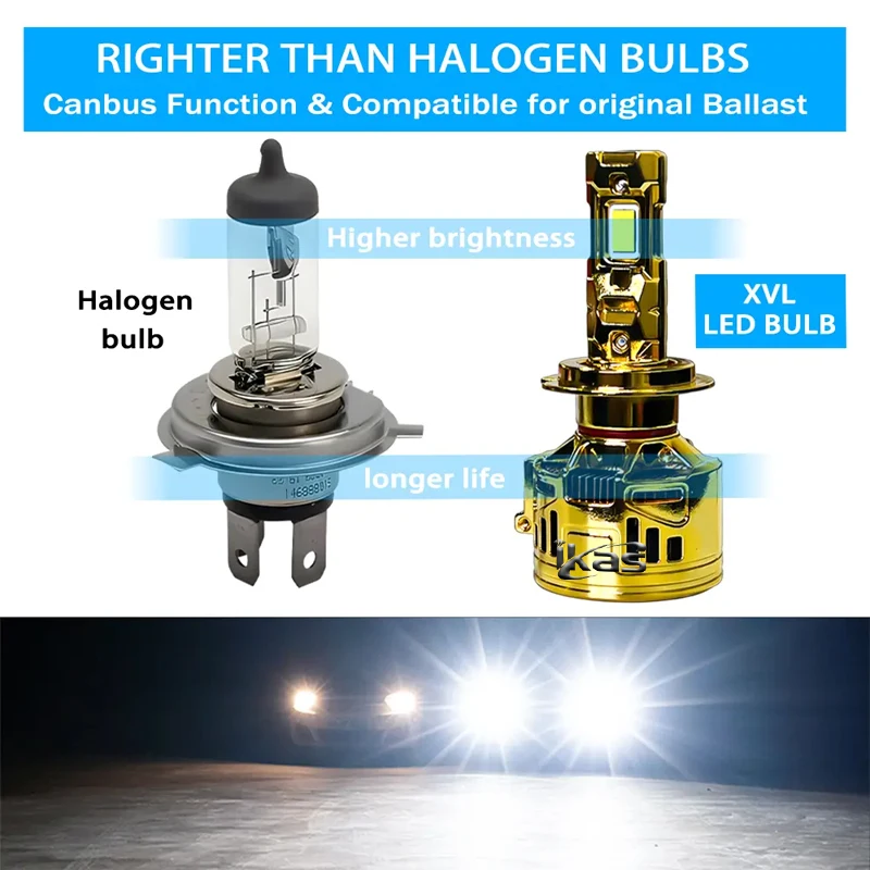 120w led headlight