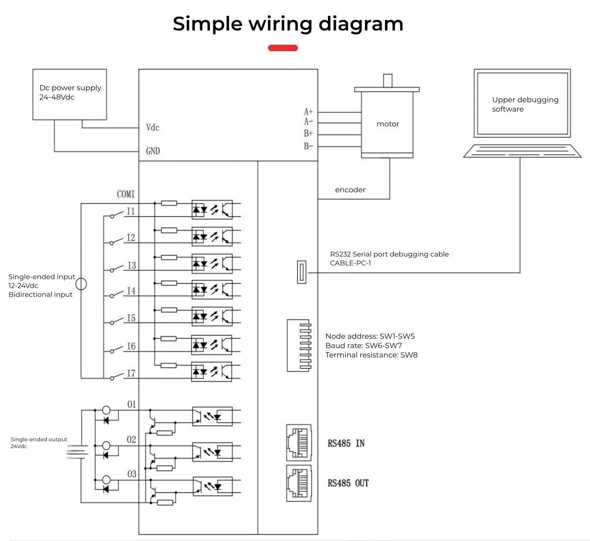 Hot sale original Nema23 closed loop driver with encoders CS2RS-D507 or Leadshine CL2C-RS57 RS485 modbus rtu controllers