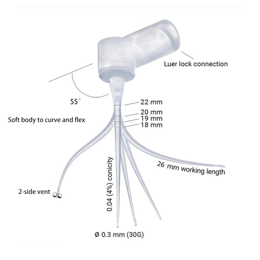 New arrival 2-side vent soft flexible Disposable Dental Root Canal Irrigation Needle