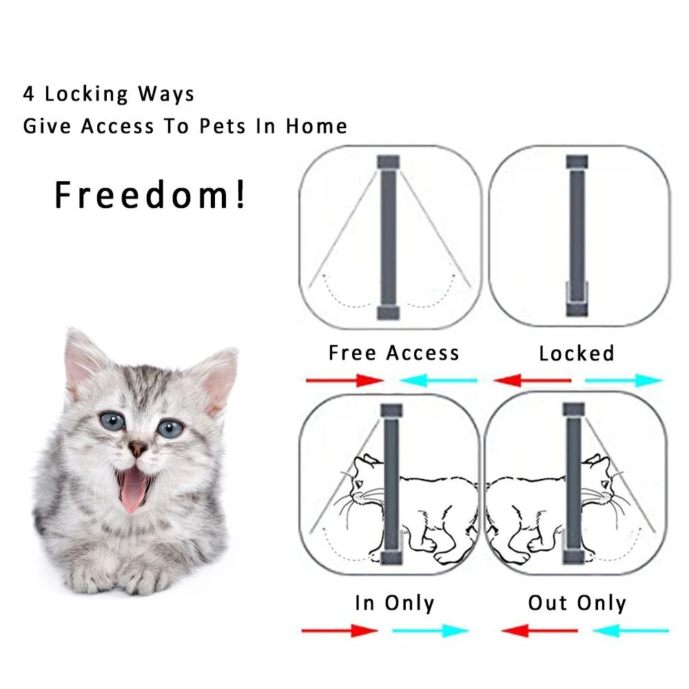 Dog Cat Flap Door with 4 Way Security Lock gate door for Dog Cats Kitten ABS Plastic clear window