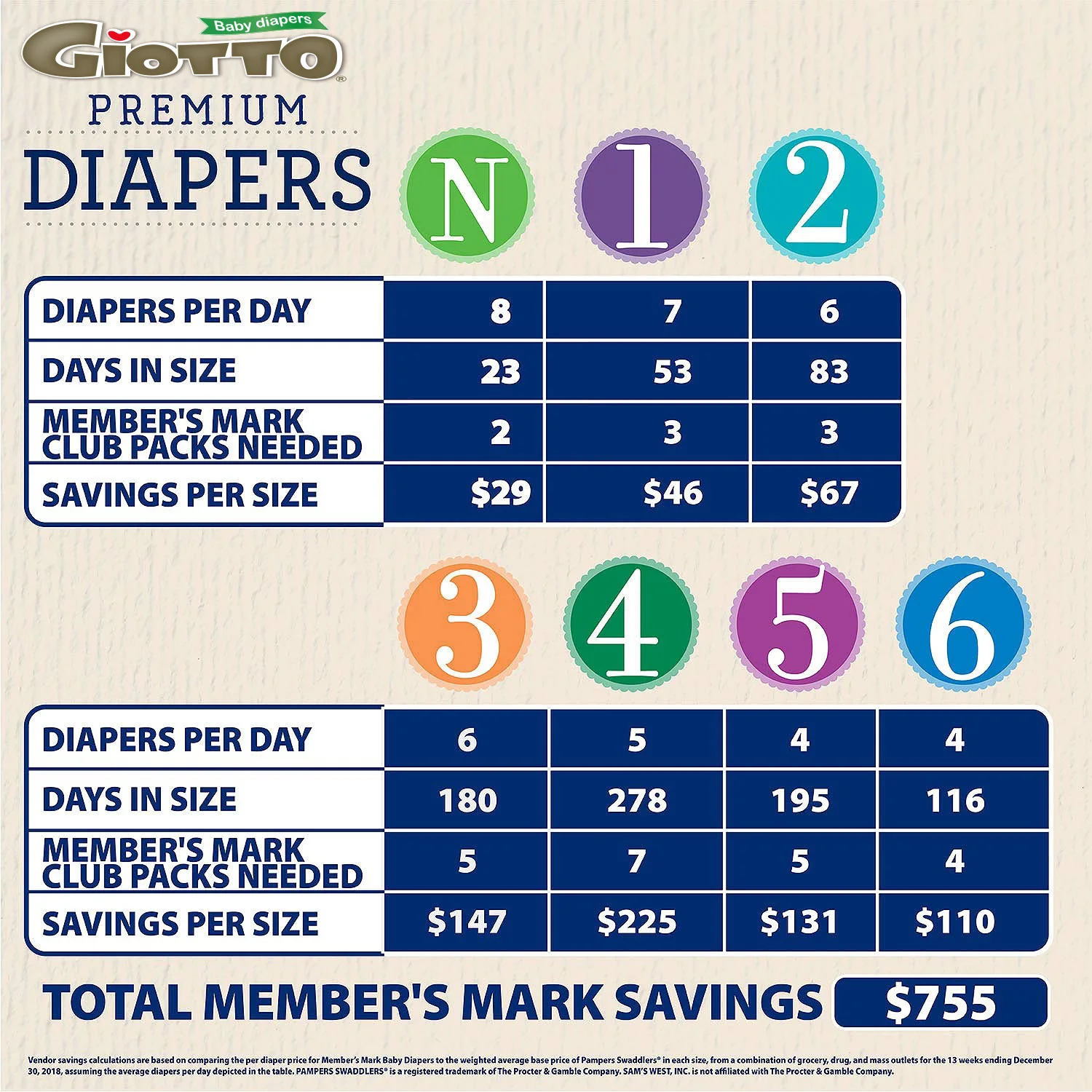 GIOTTO OEM/ODM 100% Bamboo Eco Friendly soft and breathable Biodegradable disposable baby diapers