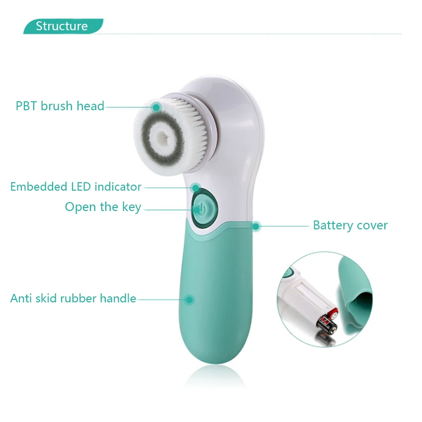 TOUCHBeauty TB14838 3 сменные головки 2 Скорости Водонепроницаемые силиконовые Очищающая щетка для лица с ящик
