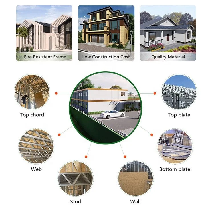 Sell High-Quality Good Price Shipping Container Light Steel Villa Portable Economy Light Steel Villa