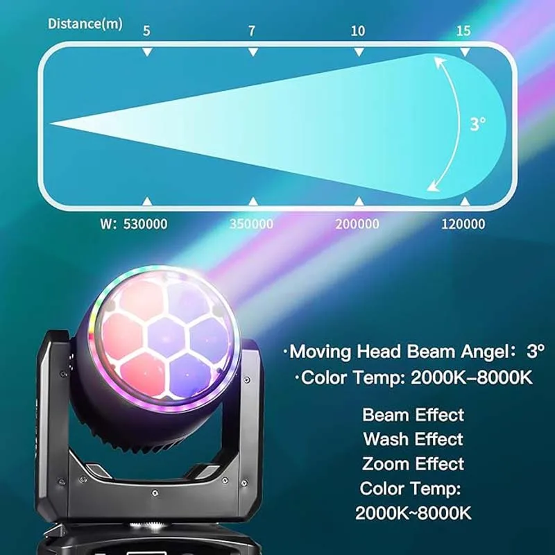 Kinusdjs 7 Bee Eyes Moving head light 7*40W RGBW 4in1 zoom LED with Halo ring moving head light DJ Wedding Club DMX light