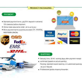 
Papain CAS 9001-73-4 Papaya Extract Powder /Enzyme Papain 