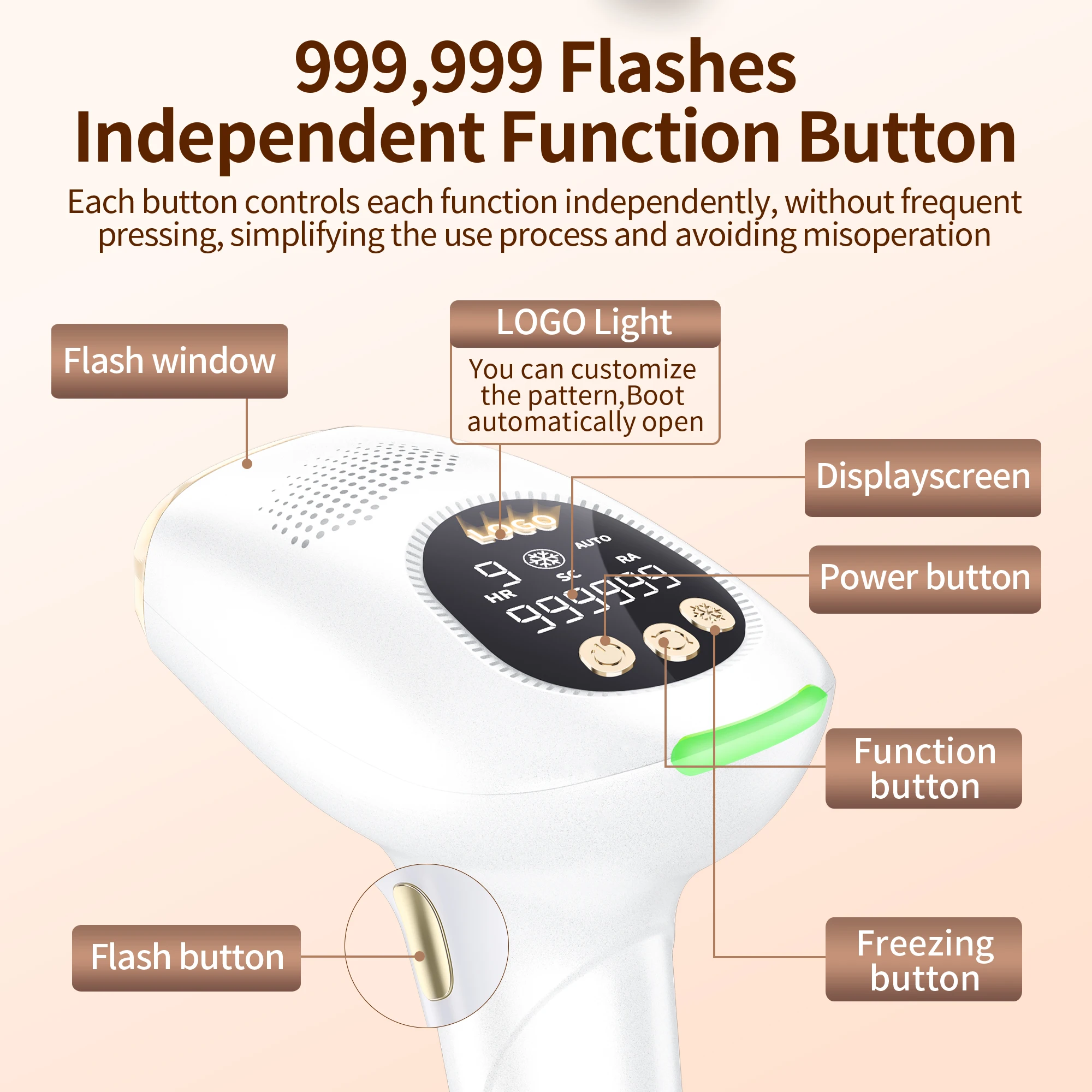 Portable Home Use Body Facial Painless Permanent Ipl Laser Hair Removal Machine For Women Man Handset Electric Epilator