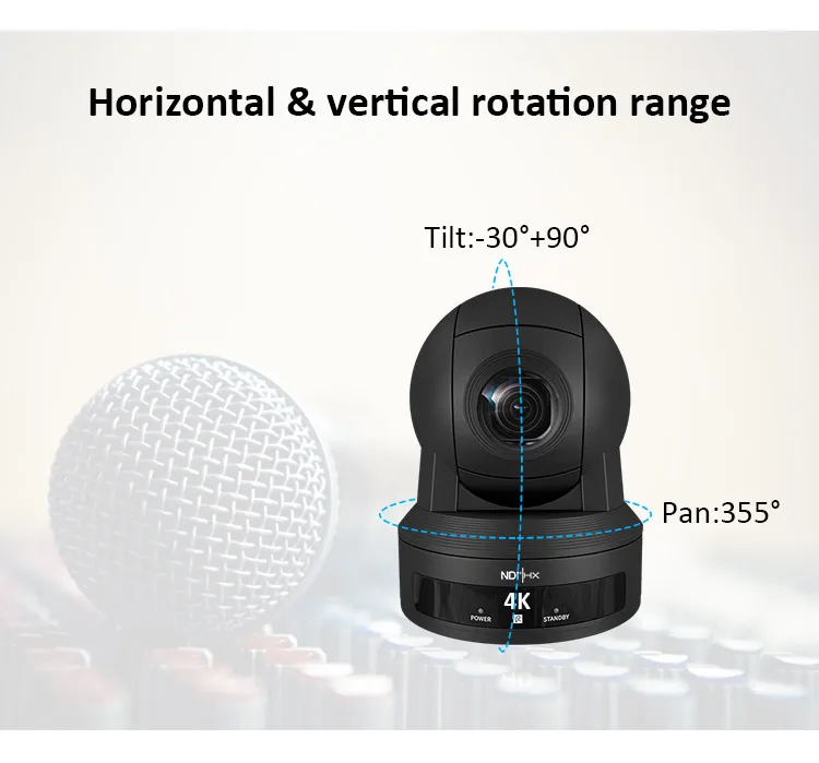 4k hd Видео ptz sdi videocam 360 камера для встреч прямой трансляции высокое качество вещания