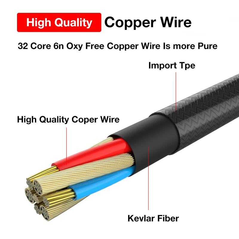 MOXOM Wired Headphones in Ear Earphones with Mic Volume Control Hi-Res Stereo Sports earphones with 3.5mm plug