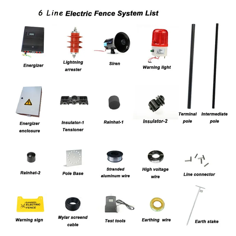 Pulsed Physical Barrier Alarm System Electric Fence for Farm Prison Airport Border Railway Station