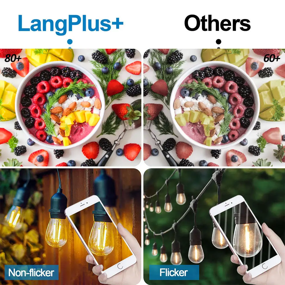 Vertak 0.3W S14 E27 Vintage Filament Bulbs Light Bulb Nostalgic Tungsten Filament Incandescent Antique Lamp