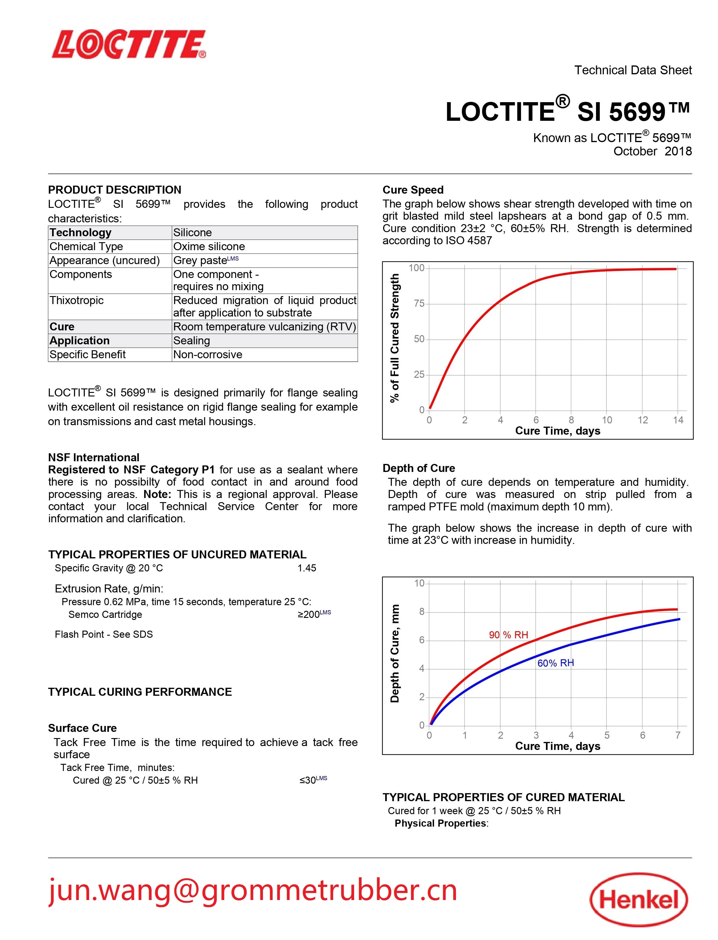 SI 5699-EN TDS-1.jpg
