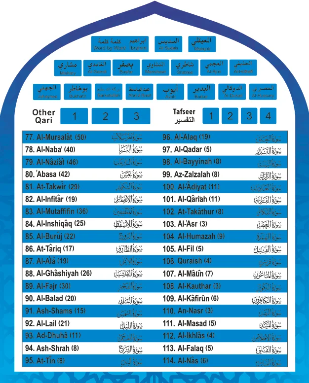 Ручка для чтения Корана, устройство для чтения Священного Корана, Бесплатная поддержка языков, говорящая ручка для Корана
