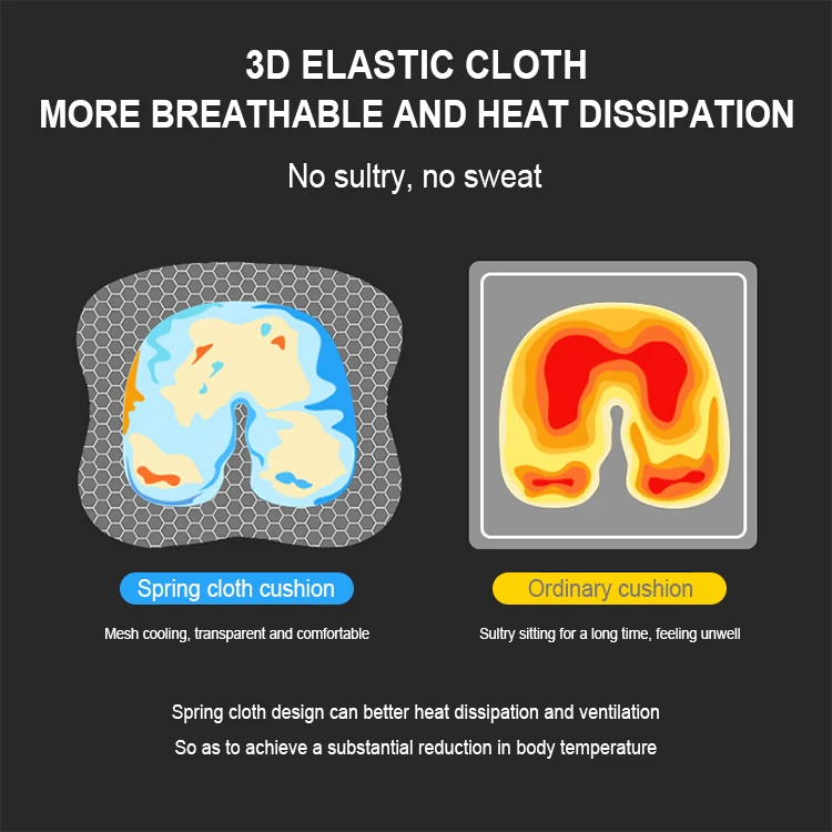 Sale Factory Supply Automotive Car Seat Cushion Sofa Cushion Price manufacturer Cushion