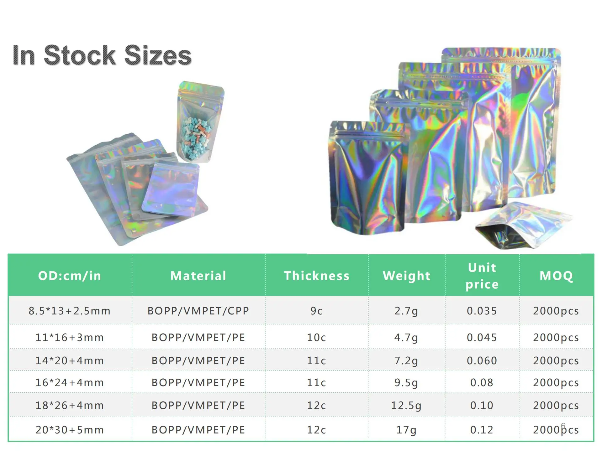 
A Small moq Custom printed Child proof Smell Proof holographic aluminum foil Mylar Bags edible packaging gummies 